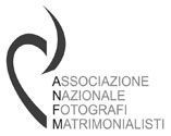 ANFM